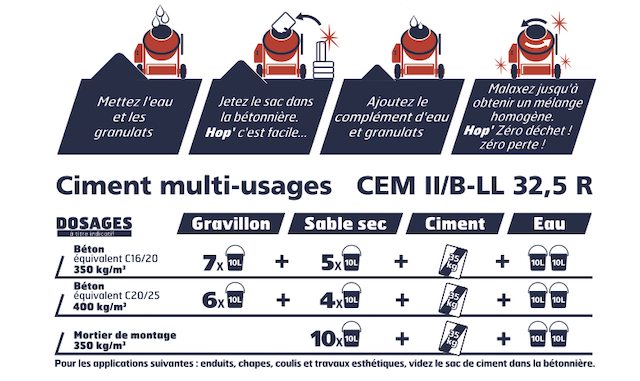 Quantité sac de ciment hot sale
